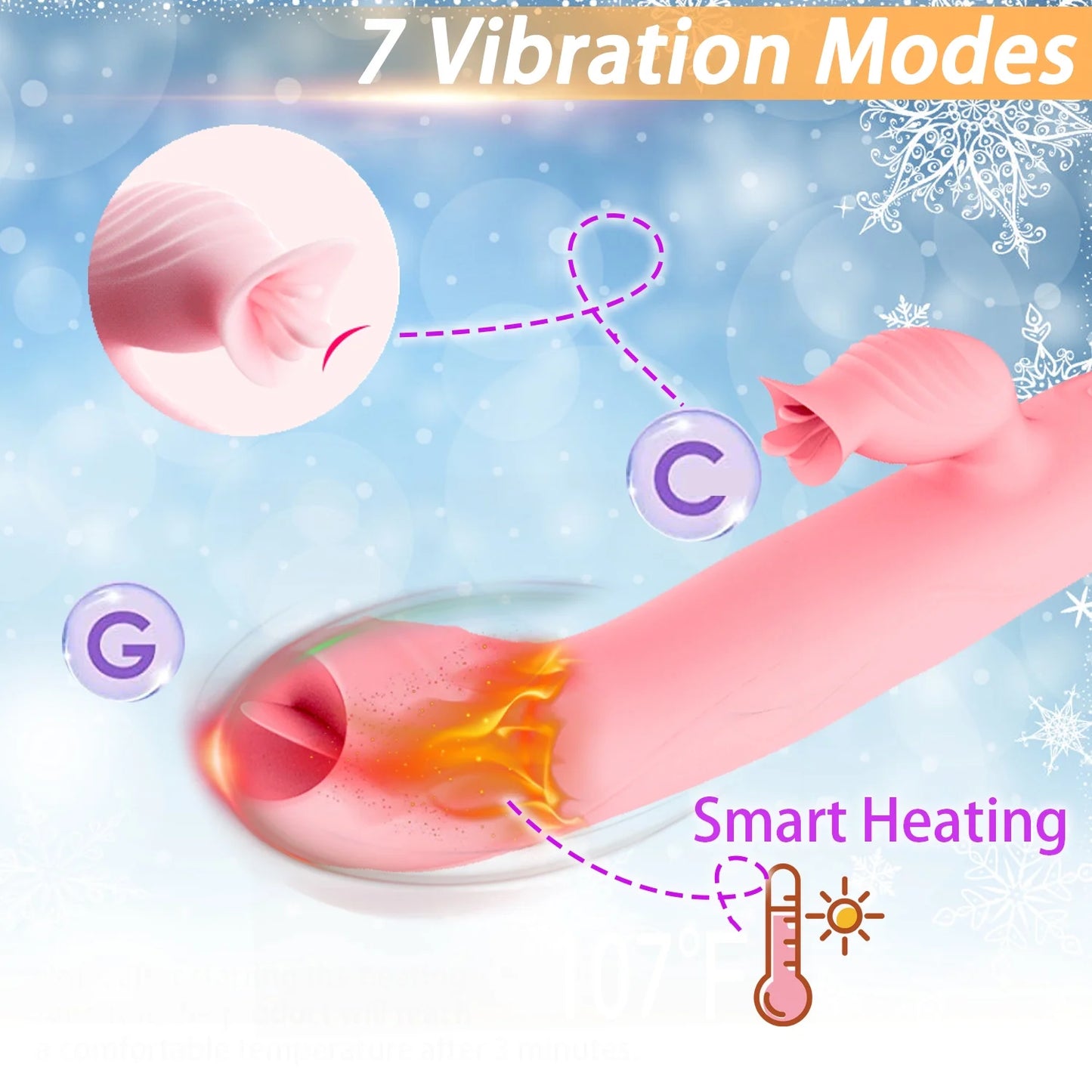 Thrusting Rabbit Vibrator for Pleasure 7 Vibration & Tongue Licking & Thrusting & Rotating & Heating Mode, 5 in 1 Waterproof Adult Toy Silicone Stimulator for Couples